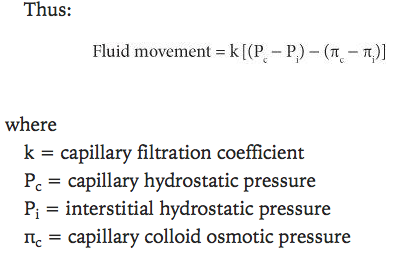 Fluid movement